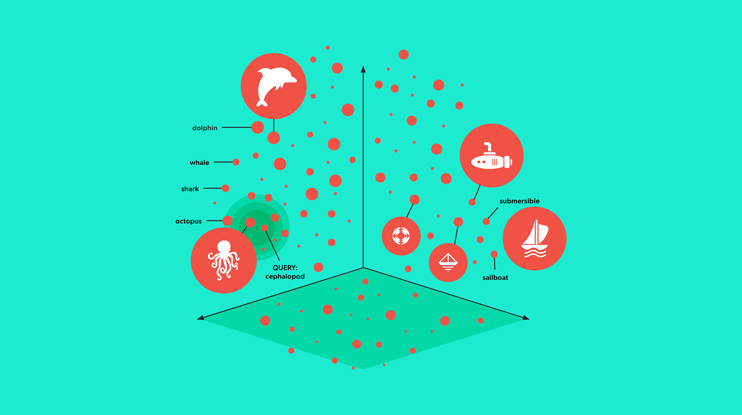 vector-search-vs.-traditional-search:-advantages-of-using-vector-databases